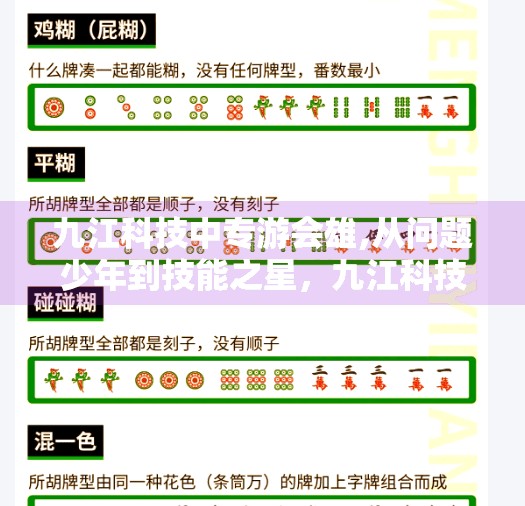 九江科技中专游会雄,从问题少年到技能之星，九江科技中专游会雄的逆袭之路